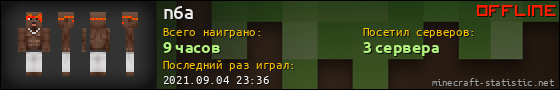 Юзербар 560x90 для n6a
