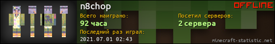 Юзербар 560x90 для n8chop