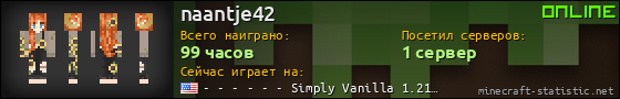 Юзербар 560x90 для naantje42