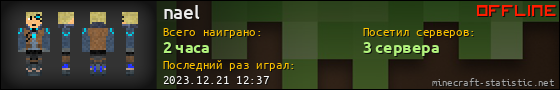 Юзербар 560x90 для nael