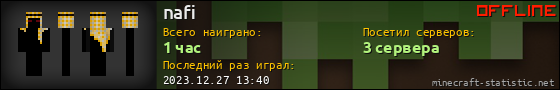 Юзербар 560x90 для nafi