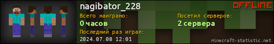Юзербар 560x90 для nagibator_228
