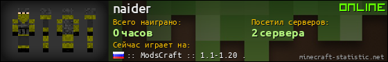Юзербар 560x90 для naider