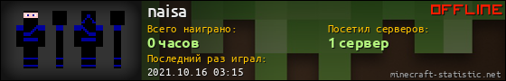 Юзербар 560x90 для naisa