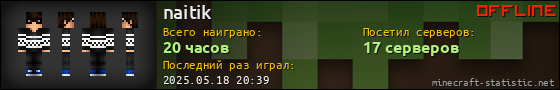 Юзербар 560x90 для naitik