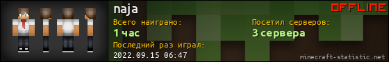Юзербар 560x90 для naja