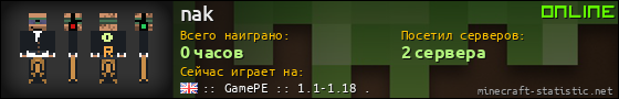 Юзербар 560x90 для nak