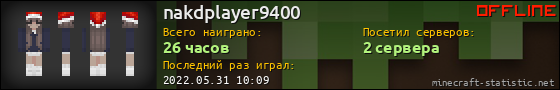 Юзербар 560x90 для nakdplayer9400