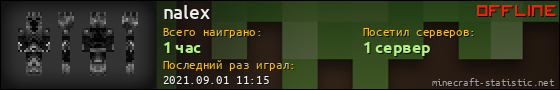 Юзербар 560x90 для nalex