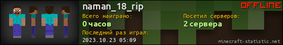 Юзербар 560x90 для naman_18_rip