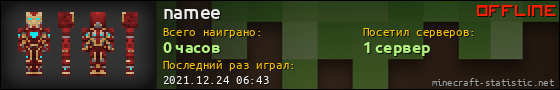 Юзербар 560x90 для namee