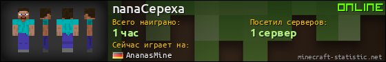 Юзербар 560x90 для nanaCepexa