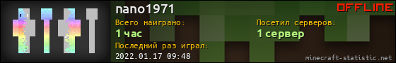 Юзербар 560x90 для nano1971