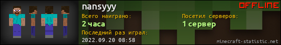 Юзербар 560x90 для nansyyy