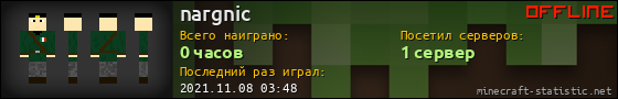 Юзербар 560x90 для nargnic