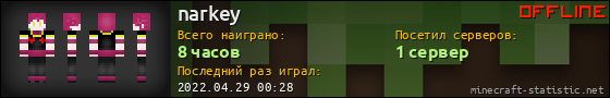 Юзербар 560x90 для narkey