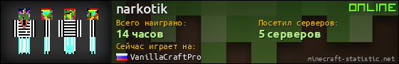 Юзербар 560x90 для narkotik