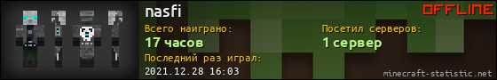 Юзербар 560x90 для nasfi