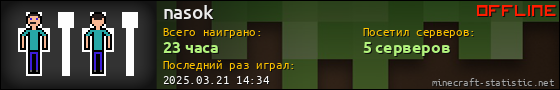 Юзербар 560x90 для nasok
