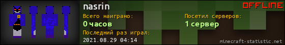 Юзербар 560x90 для nasrin