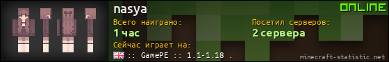Юзербар 560x90 для nasya