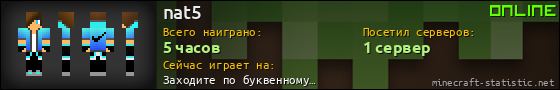Юзербар 560x90 для nat5