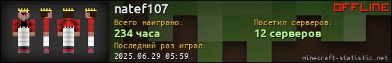 Юзербар 560x90 для natef107