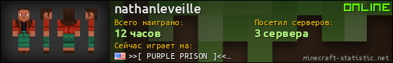 Юзербар 560x90 для nathanleveille