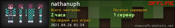 Юзербар 560x90 для nathanuph