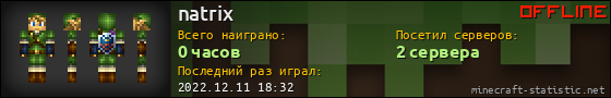 Юзербар 560x90 для natrix