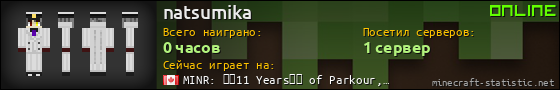 Юзербар 560x90 для natsumika