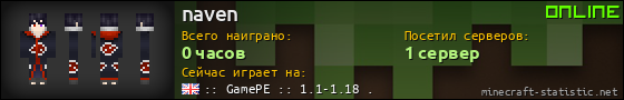 Юзербар 560x90 для naven