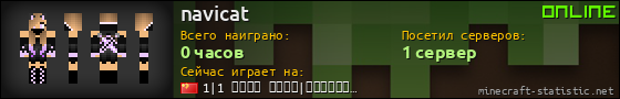 Юзербар 560x90 для navicat