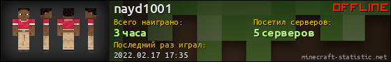 Юзербар 560x90 для nayd1001