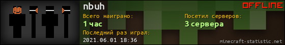 Юзербар 560x90 для nbuh