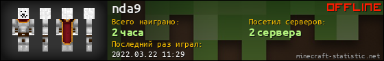 Юзербар 560x90 для nda9