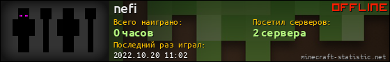 Юзербар 560x90 для nefi