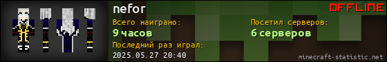 Юзербар 560x90 для nefor