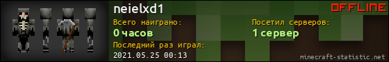 Юзербар 560x90 для neielxd1