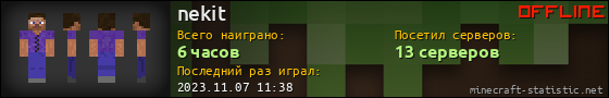 Юзербар 560x90 для nekit
