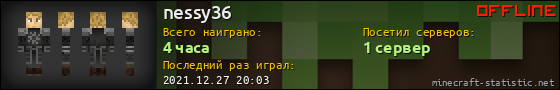 Юзербар 560x90 для nessy36