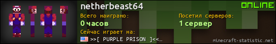 Юзербар 560x90 для netherbeast64
