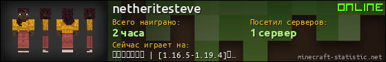 Юзербар 560x90 для netheritesteve