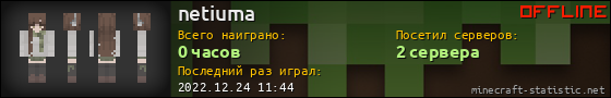 Юзербар 560x90 для netiuma