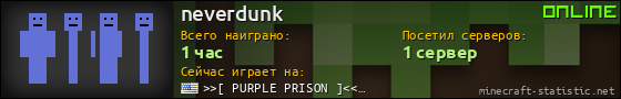 Юзербар 560x90 для neverdunk