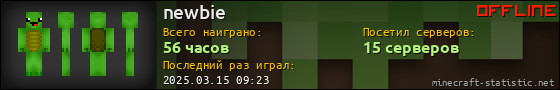 Юзербар 560x90 для newbie