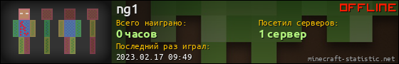 Юзербар 560x90 для ng1