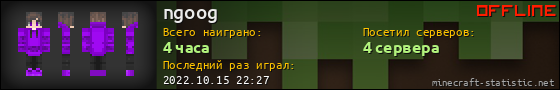 Юзербар 560x90 для ngoog