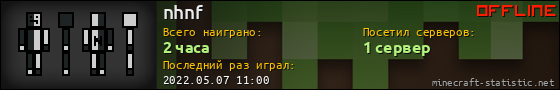 Юзербар 560x90 для nhnf
