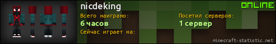 Юзербар 560x90 для nicdeking